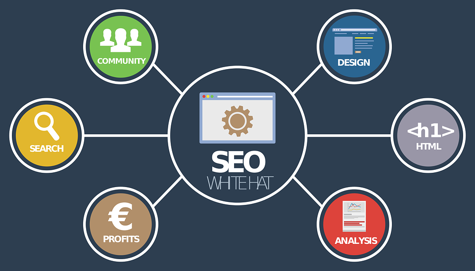crypto seo services